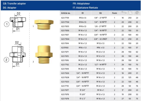 Transfer adapter_p.j